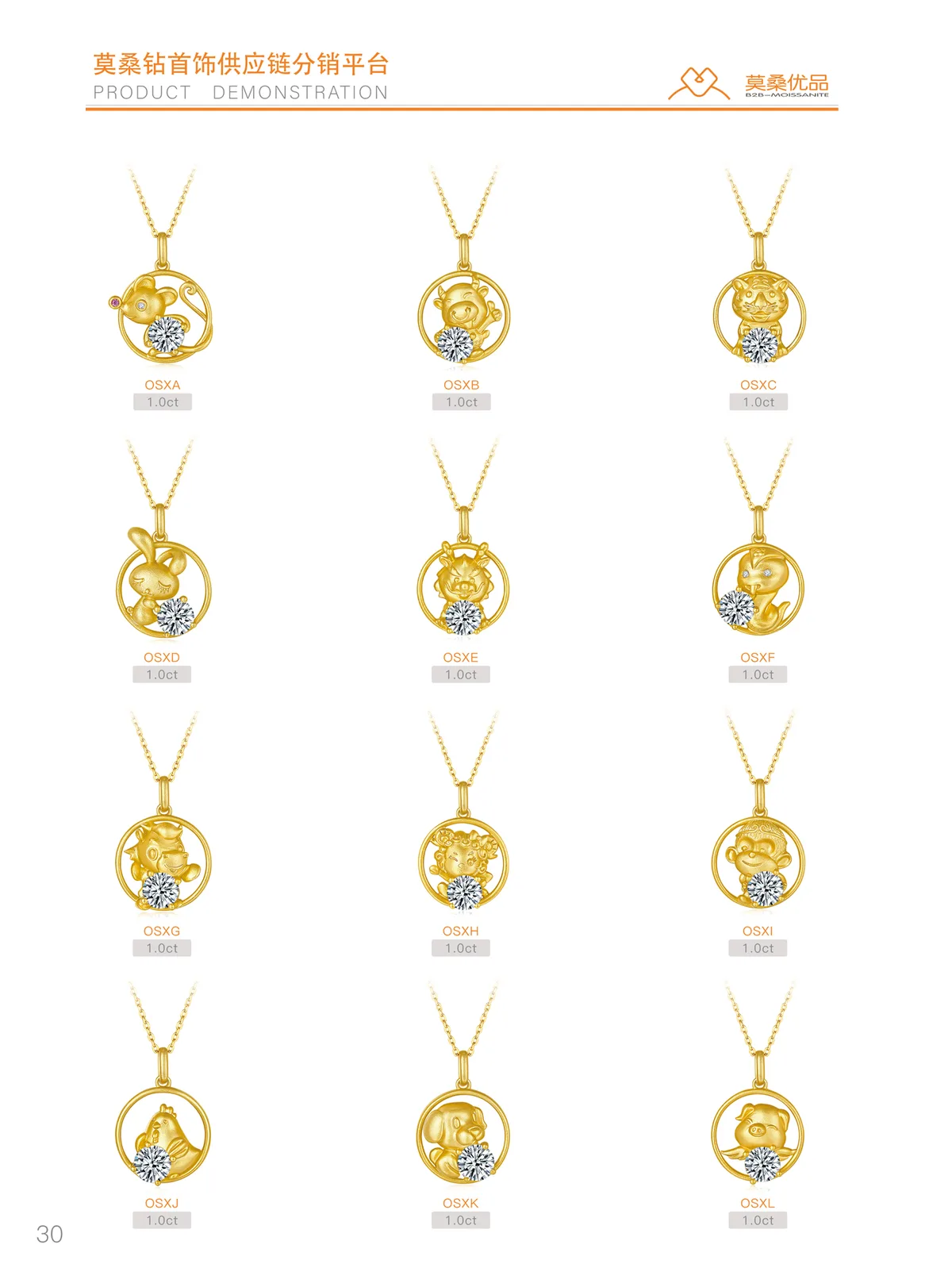 Series Chinese Zodiac Necklace V01 detail 1