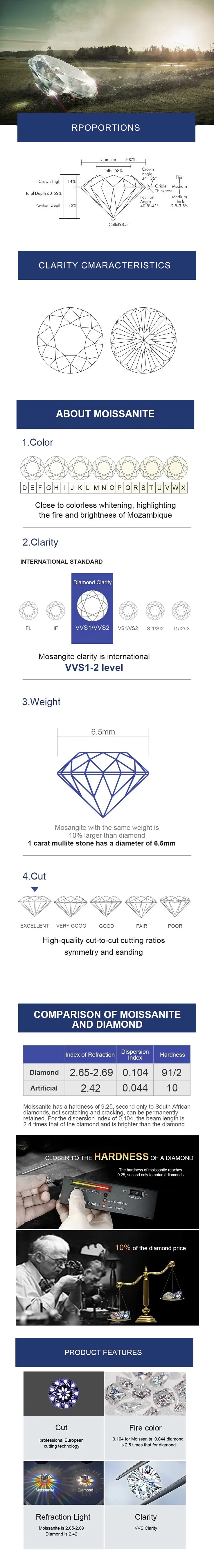 Moissanite Round Super White Flower detail 1