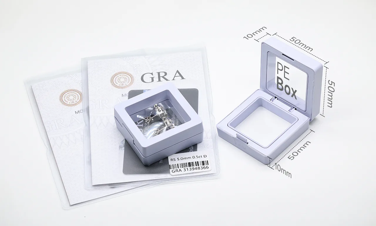 Packaging
