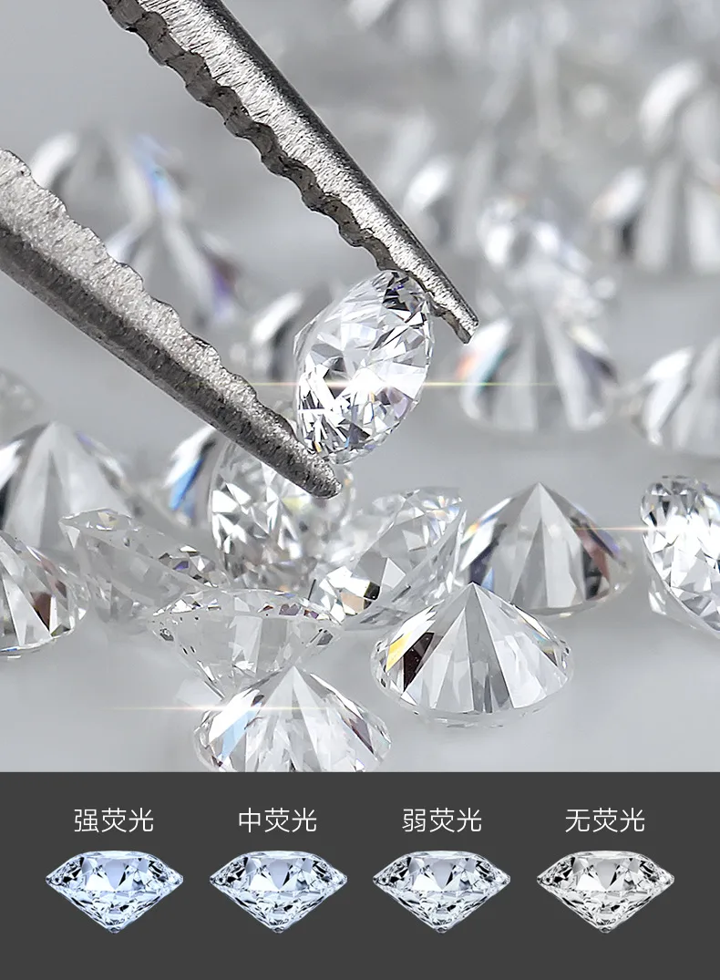 Lab-Grown Diamond CVD/HPHT Round Cut