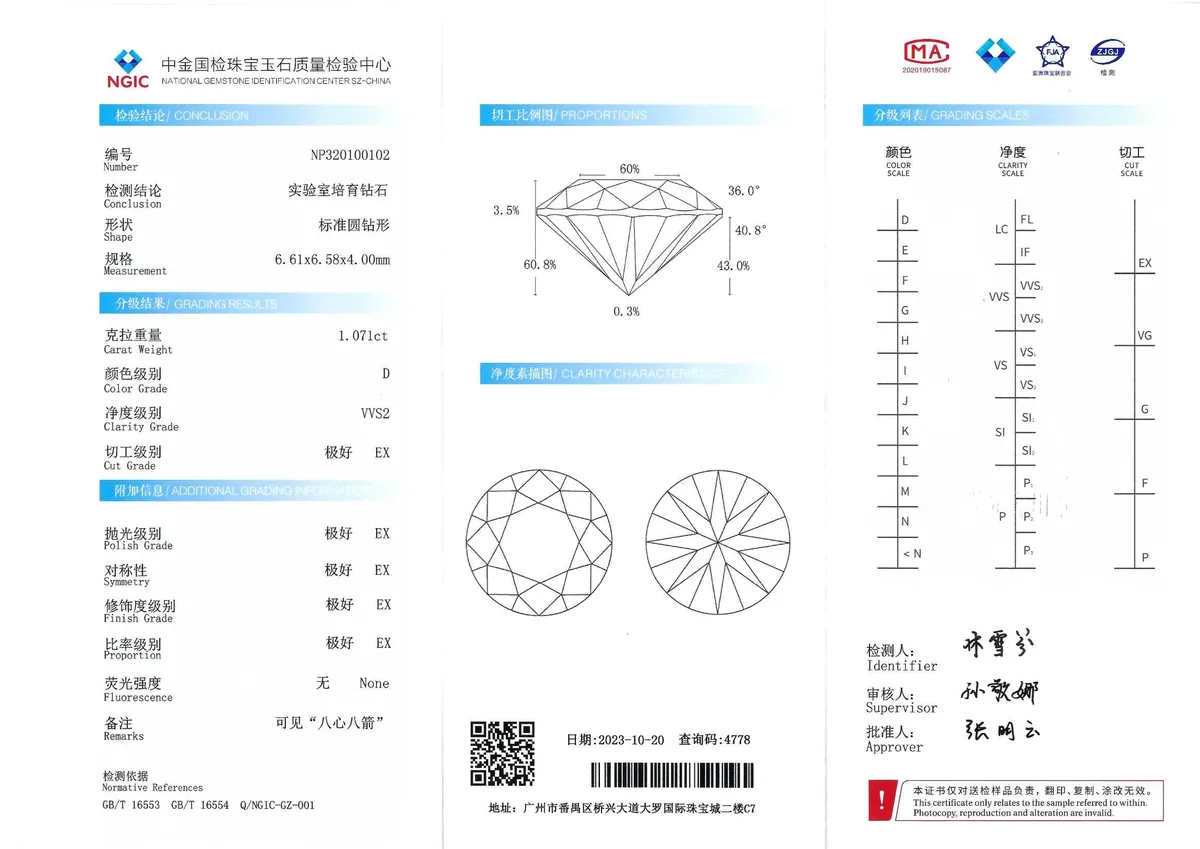 Lab-Grown Diamond CVD/HPHT Round Cut detail 2