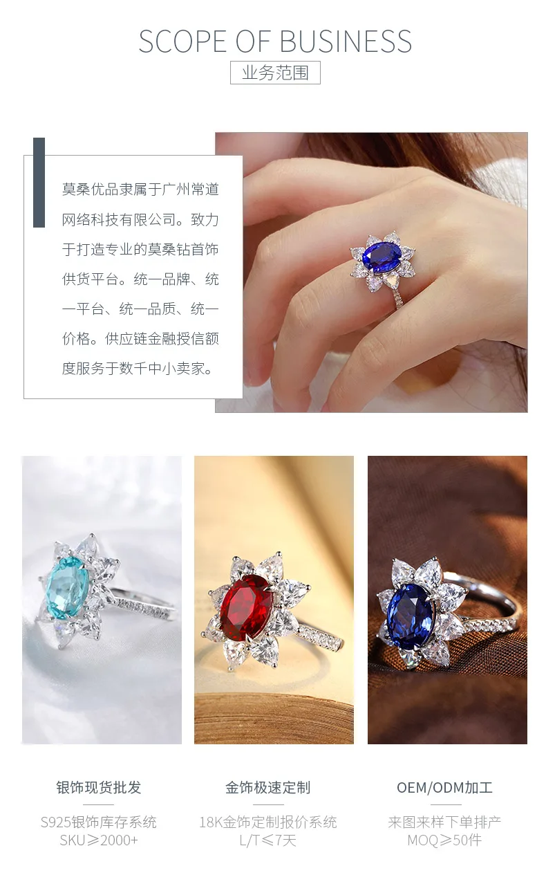 R137 Lab-Grown Gemstone S925 White-Gold-Plated Silver Proposal Ring Center Stone