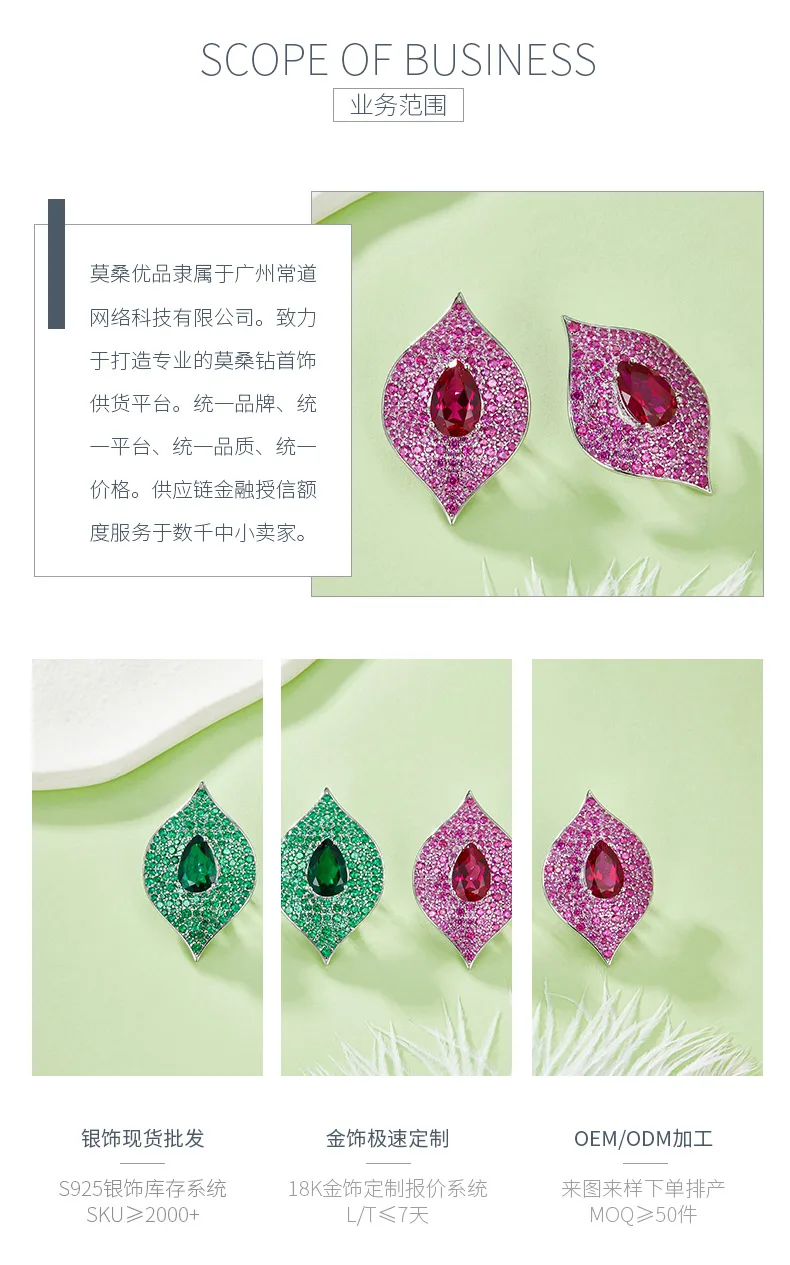 E1472 Pear Lab-Grown Gemstone S925 White-Gold-Plated Silver Earrings 8.0CT detai