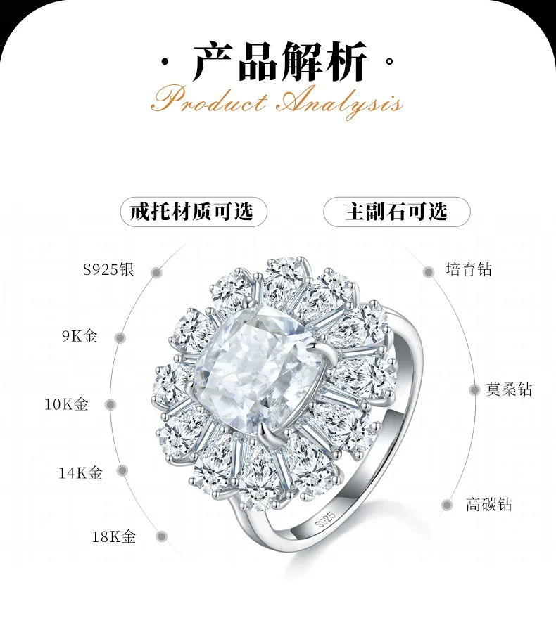 Plain Band Light Luxury Pear Small Diamond Halo Cushion Women