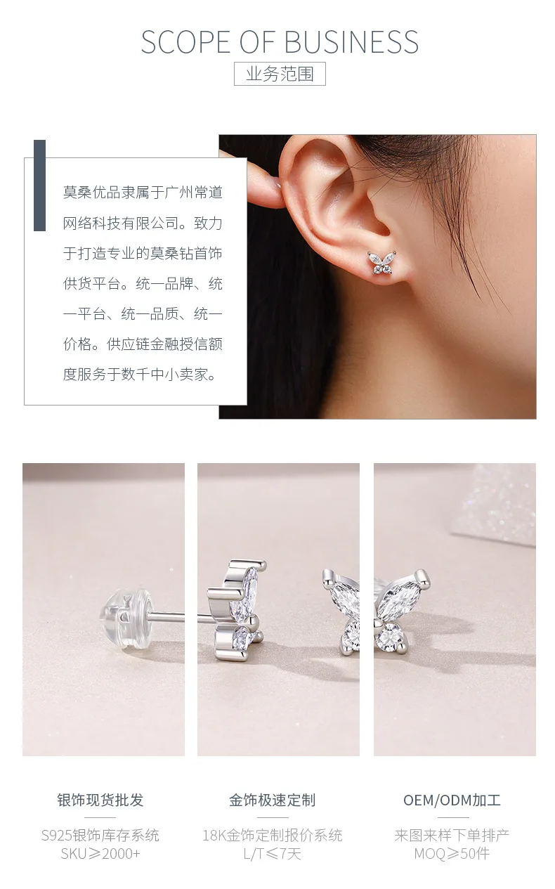 E13855 S925 Silver 18K White Gold Moissanite Butterfly Stud Earrings 0.73CT deta