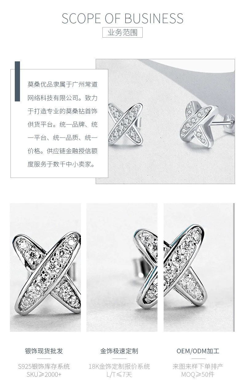 E56874 S925 Silver 18K White Gold Hip-Hop Moissanite Stud Earrings 0.16ct detail