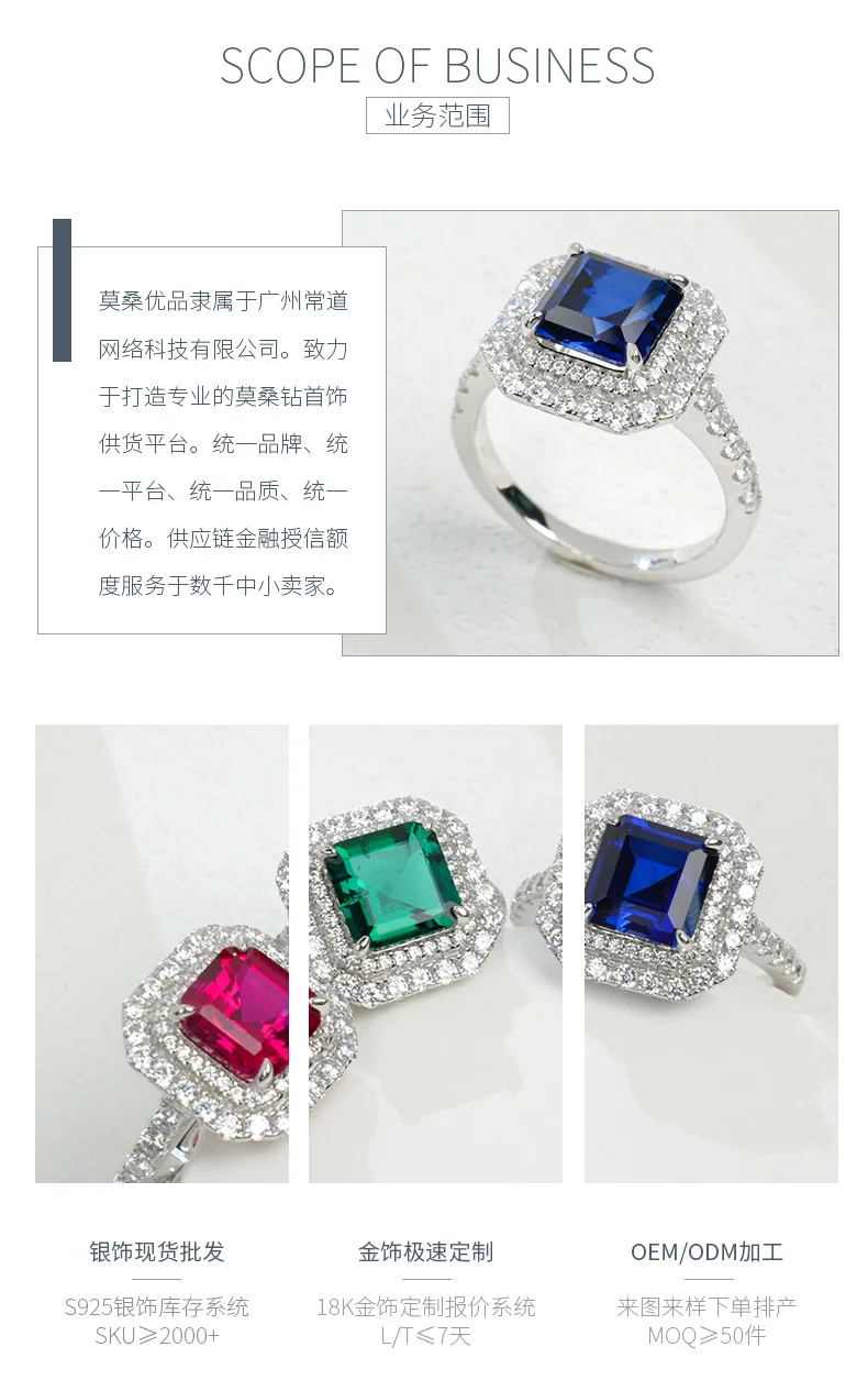 R0028 S925 Silver 18K White Gold Emerald Cut Lab-Grown Gemstone Ring Center Ston
