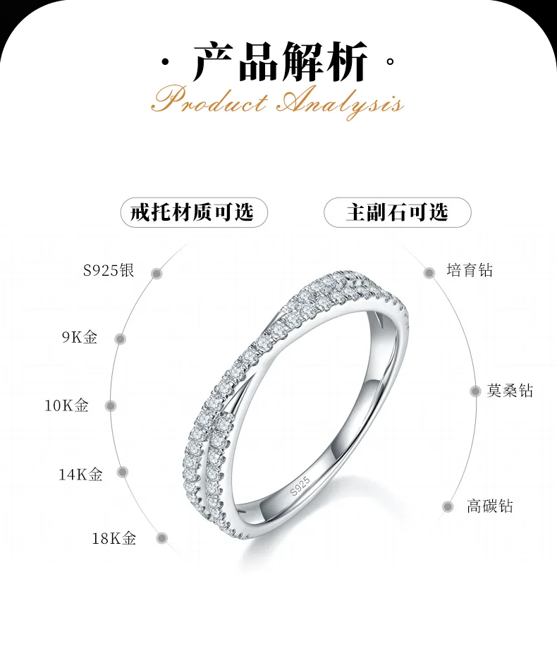 Micro-Pavé Band Ring S925 White-Gold-Plated Silver Custom Side Stone Moissanite 