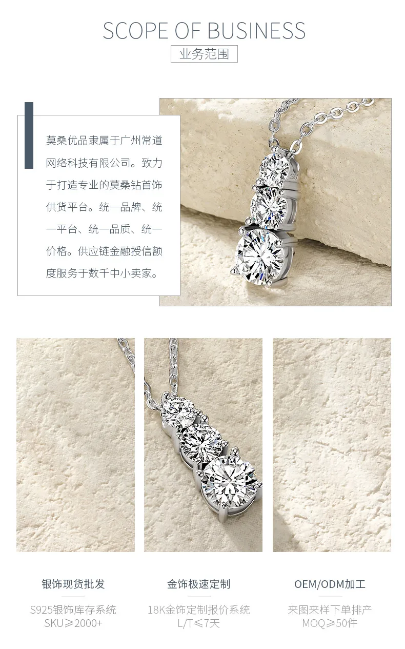 N15570 S925 Silver 18K White Gold Moissanite Necklace 1.8ct detail 3