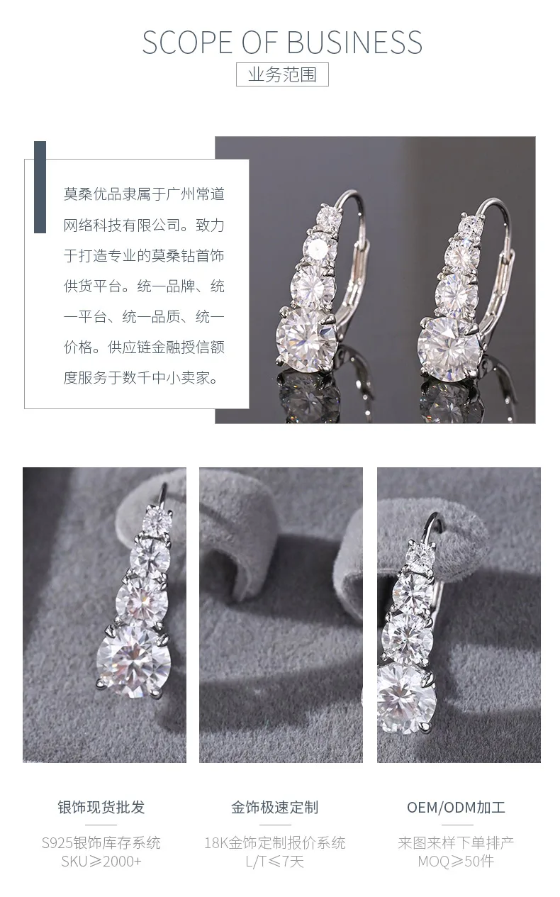 ME0057 S925 Silver 18K White Gold Star Gradient Diamond Moissanite Earrings 3.32