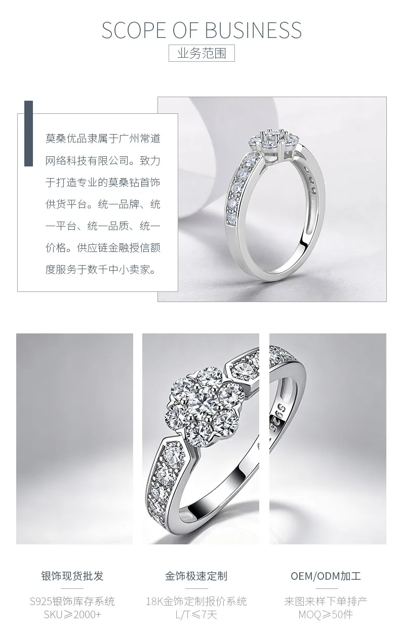 R55104 Silver 18K White Gold Round Moissanite Flower Confession Ring 0.81ct deta